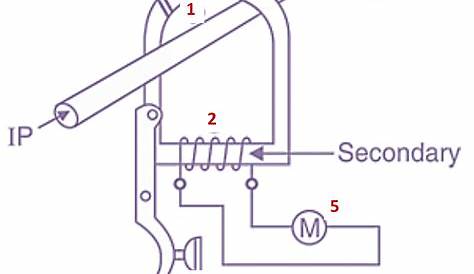 dt266 clamp meter circuit diagram