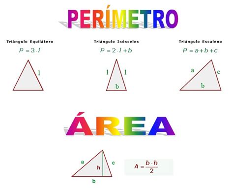 El blog de los pitualandalus: Tema 12 Matemáticas: área y perímetro de