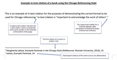 Chicago Th Citing And Referencing Library Guides At Monash University