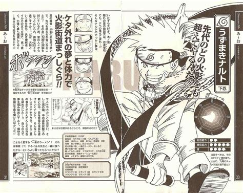 Rin No Sho Naruto Profile Album On Imgur