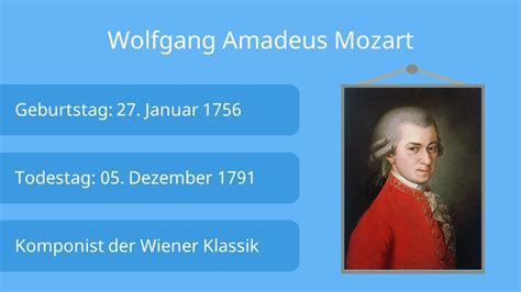 Wolfgang Amadeus Mozart Steckbrief Lebenslauf Und Werke