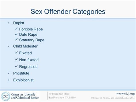 6 Sex Offenders In The Community