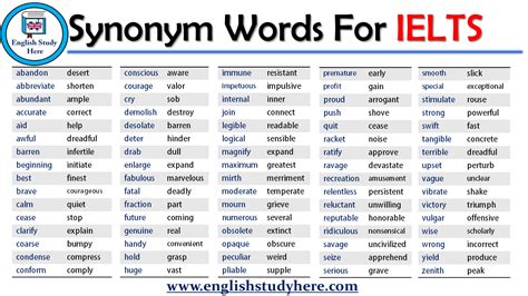 Synonym Words For Ielts English Vocabulary Words Advanced Vocabulary