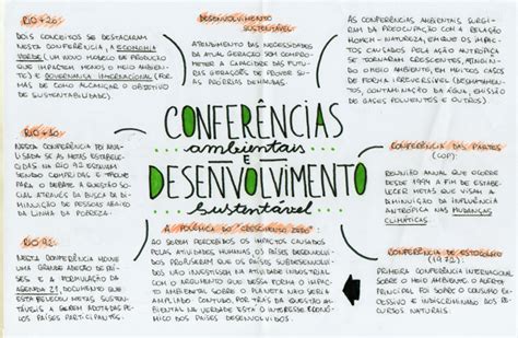Considerando As Principais Conferências Ambientais é Incorreto Afirmar