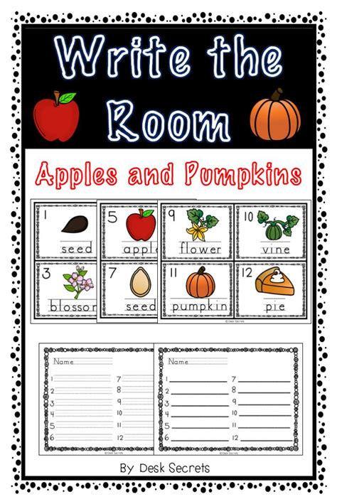 Are You Teaching The Difference Between Apples And Pumpkins To Your