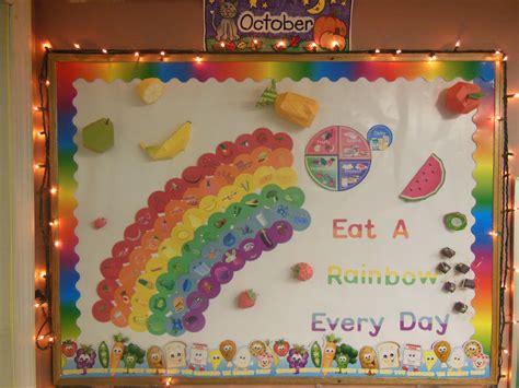 Eat A Rainbow Bulletin Board Guylainesplayhousedaycareweebly