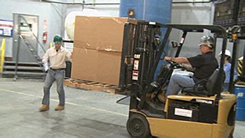 Download Who Has The Right Of Way Forklift Or Pedestrian Images