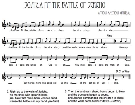 Joshua Fit The Battle Of Jericho Technologi Information