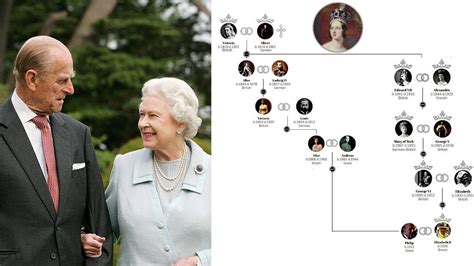 Queen elizabeth ii's family history has seen it all. How are the Queen and Prince Philip related to Queen ...