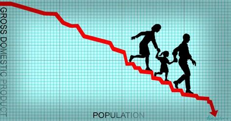Chinas Population Decline A First In Six Decades