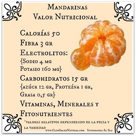 Propiedades De La Mandarina Club Salud Natural Frutas Y Verduras