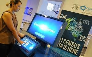 Abs census data processing director tracey chester said most of the answers were tick boxes that could be processed automatically, without the need for a person to manually enter the data into a. Education
