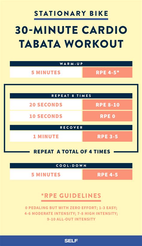 Stationary Bike Cardio Workout Off 67