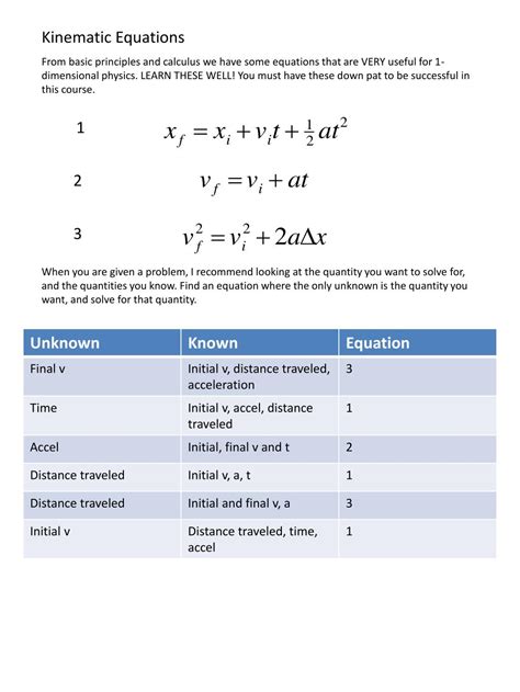 Big Five Kinematic Equations