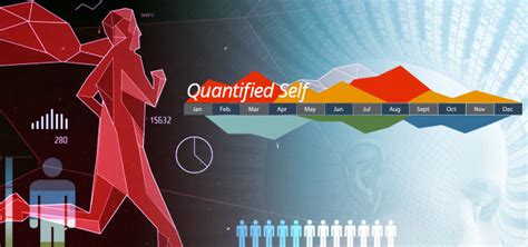 Brand New Game Quantified Self