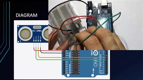 Arduino Tutorial For Beginners 18 Using The Sonar Module Hc Sr04 Ultrasonic Distance Sensor