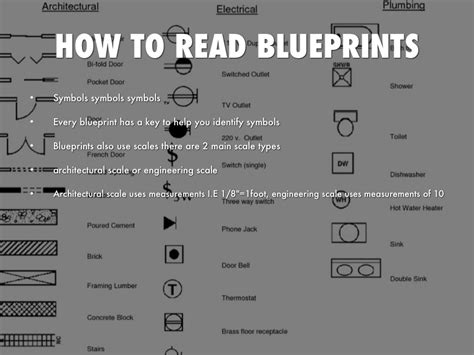 Steel column to summarize, when reading symbols on a blueprint, the following should be remembered: Hvac Pres by spamthisok
