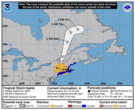 Tropical Storm Isaias 2020 On Fast Track Through The Northeast With 65