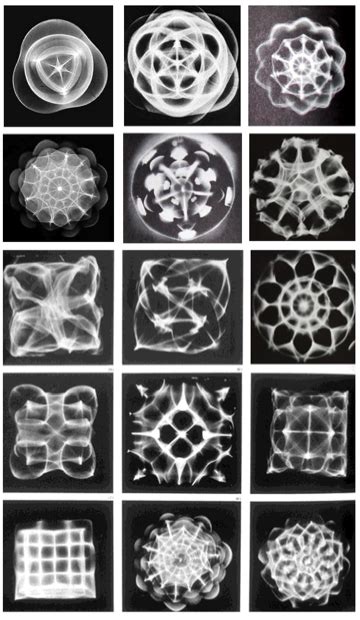 Cymatics Cymatics Sacred Geometry Sound Art