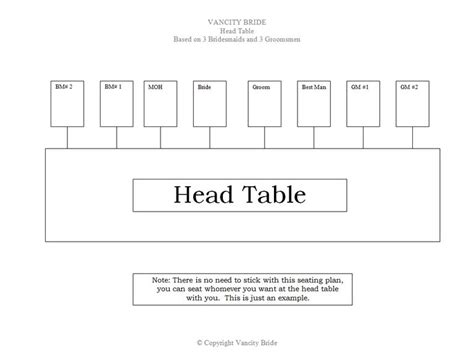 Free Wedding Seating Chart Templates You Can Customize