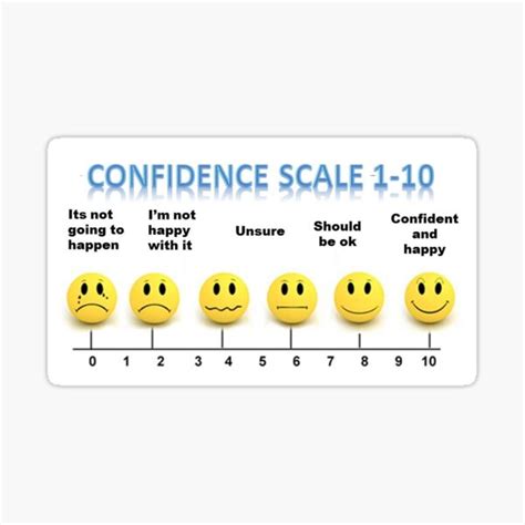I was always complimented by aunts and uncles as a kid because they said i was going to grow up to be a handsome man. "Confidence scale 1-10" Sticker by Singerevita | Redbubble
