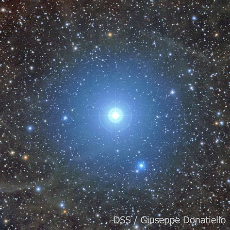 Polaris North Star Facts Star System Name Location Constellation