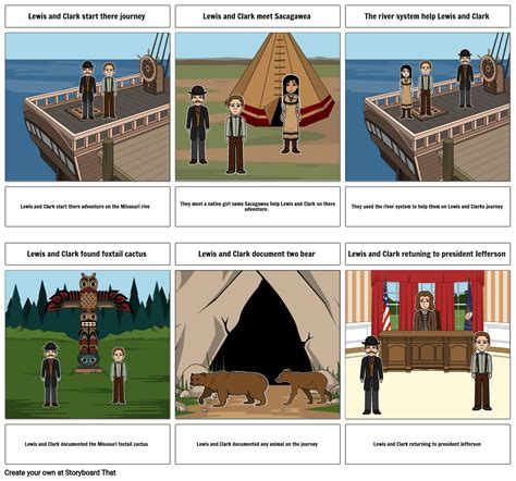 Lewis And Clark Storyboard By A7b928e5