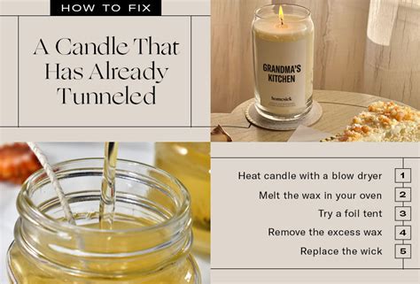 How To Fix Candle Tunneling Homesick