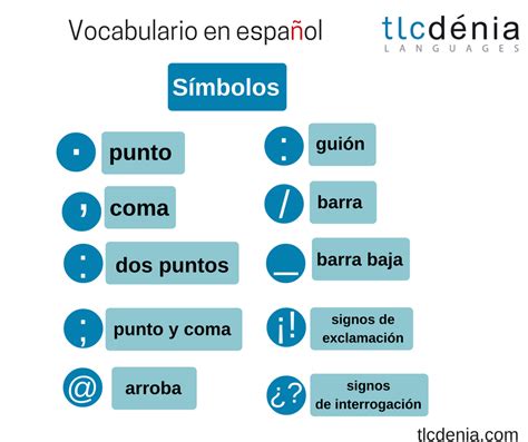 Símbolos En Español Para Decir O Comprender E Mails O O Contraseñas En