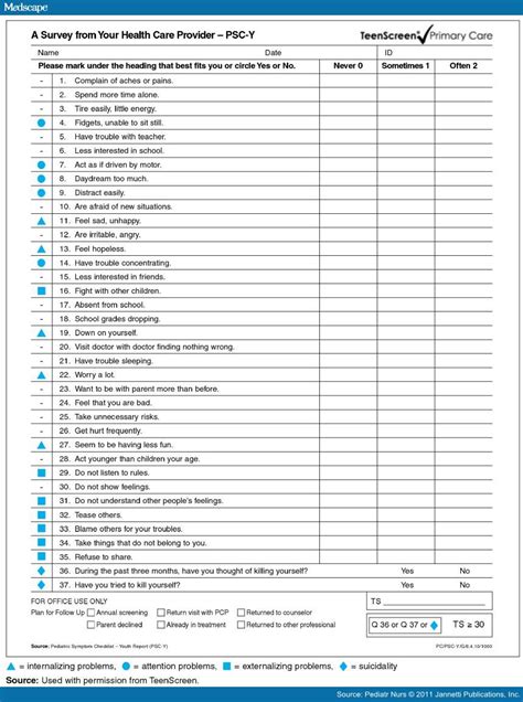 Mental illness cannot always be clearly differentiated from normal behavior. 9 Best Images of Medical Checklist Printable - Mental ...