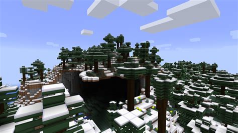Best Minecraft Texture Packs For Java Edition Tops