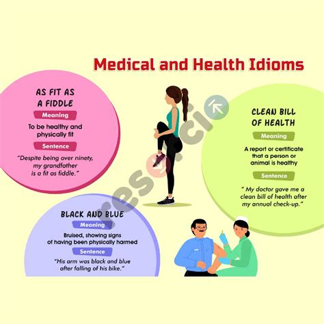 Medical And Health Idioms Template 01