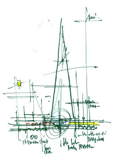 Drawings The Shard London Bridge Tower Rpf Renzo Piano The