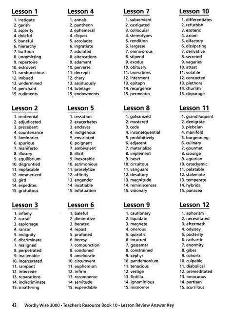 We did not find results for: Wordly wise 3000 book 10 lesson 12 answer key ...