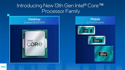 13th Gen Intel Core Raptor Lake Cpu Officially Revealed Pokde