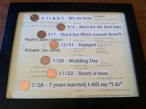 Whether it is an anniversary or a birthday, it can be regarded as a pair of lovers. 9 Best 7th Wedding Anniversary Gifts With Images | Styles ...