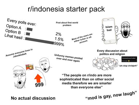 current state of r/indo : indonesia