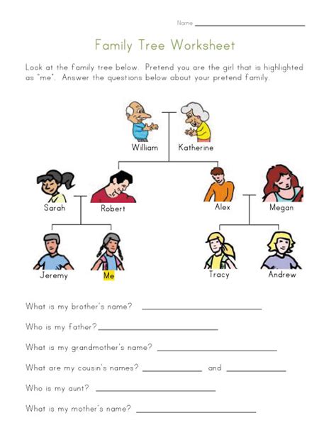 Sentence for iind grade, statement class 2 english use of articles, 2nd grade grammar articles worksheets pdf free download, what are the uses of articles? ENGLISH POWER! 2nd grade: UNIT 3: FAMILY