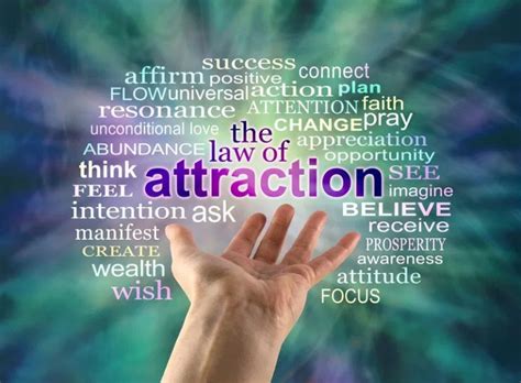 Facts About The Law Of Attraction Christa Smith