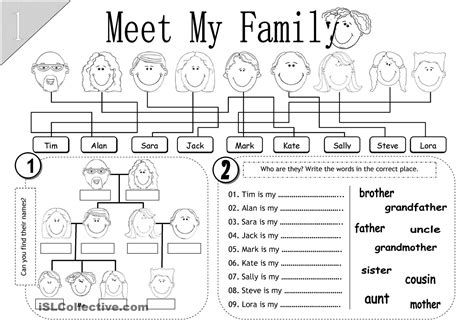 Atividade De Inglês My Family 1 Ano