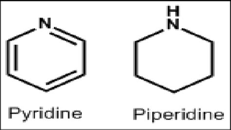 11 Pyridine Piperidine General Chemical Structure Download