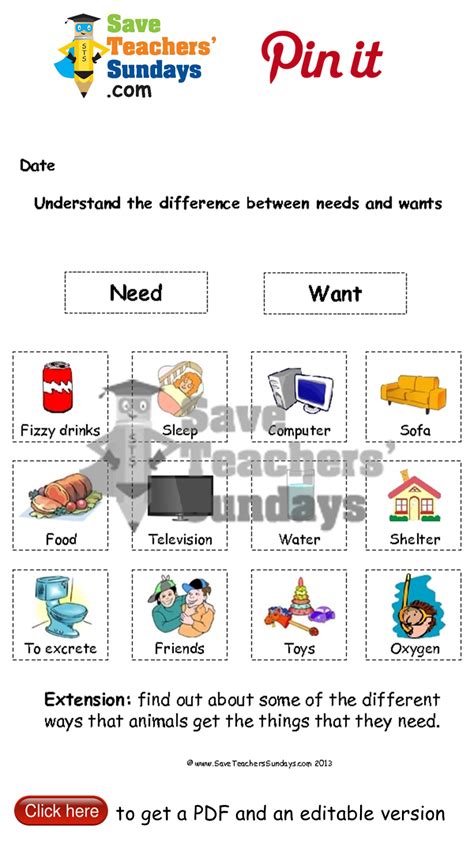 As well as not suitable for your child that is of this age. Eating a varied diet lesson plan. Go to http://www ...