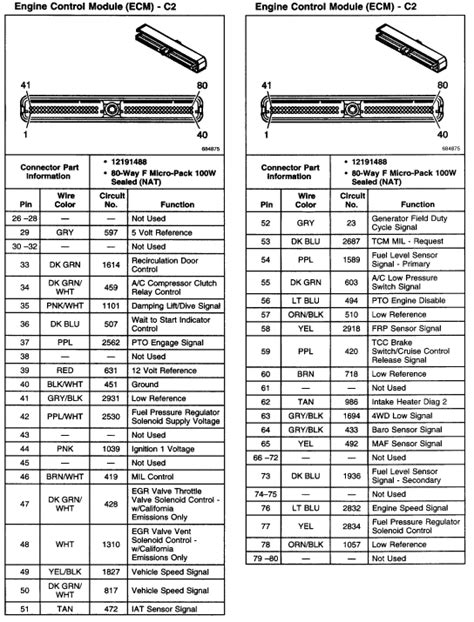 Lb7 Ecm Wiring Diagram And Pinout Duramax Diesel Qanda