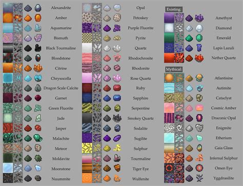 Ive Made Even More Gem Mineral Textures Rminecraft