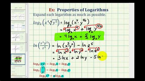 Ex 1 Expand Logarithmic Expressions Youtube