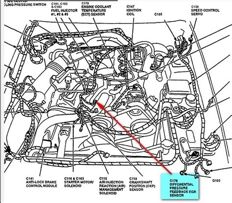 4.0l, engine performance wiring diagram (2 of 5). 2002 Ford Mustang Engine Diagram | Automotive Parts Diagram Images