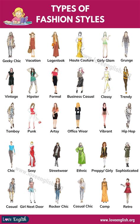 types of fashion styles 48 words to talk about clothes and fashion love english types of