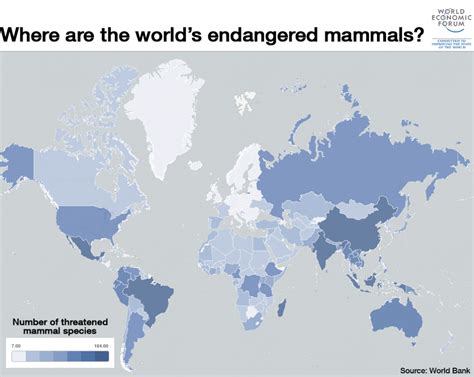 Which Country Has The Most Endangered Animals World Economic Forum