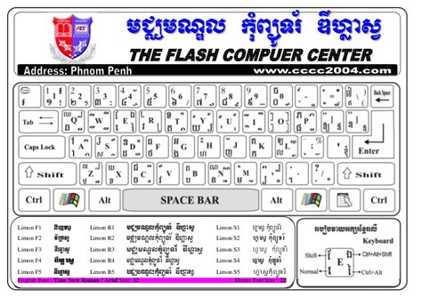 Free Limon Khmer Font For Mac Journeylasopa