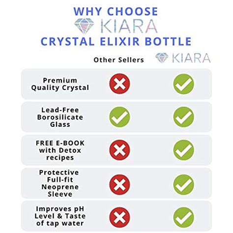 Kiara Crystal Elixir Bottle Oz Natural Crystal Water Bottle For Making Gemstone Infused